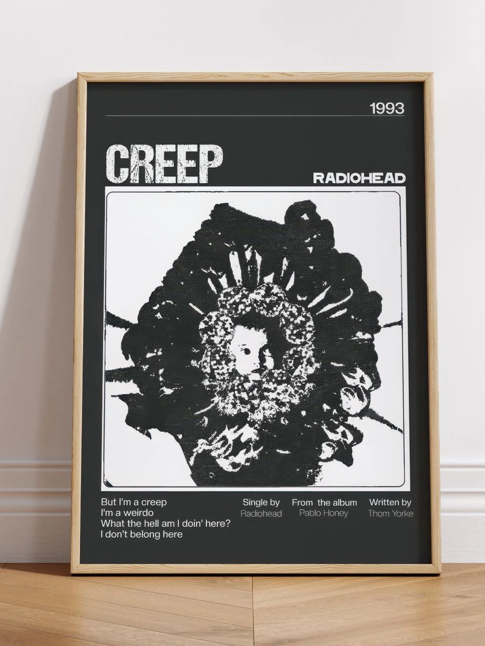 Radiohead Creep 1993 - изображение 1